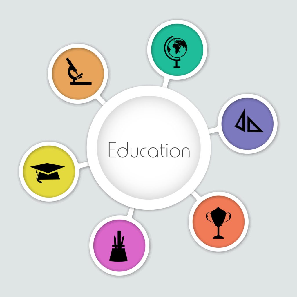 education-training-copenhagen-declaration